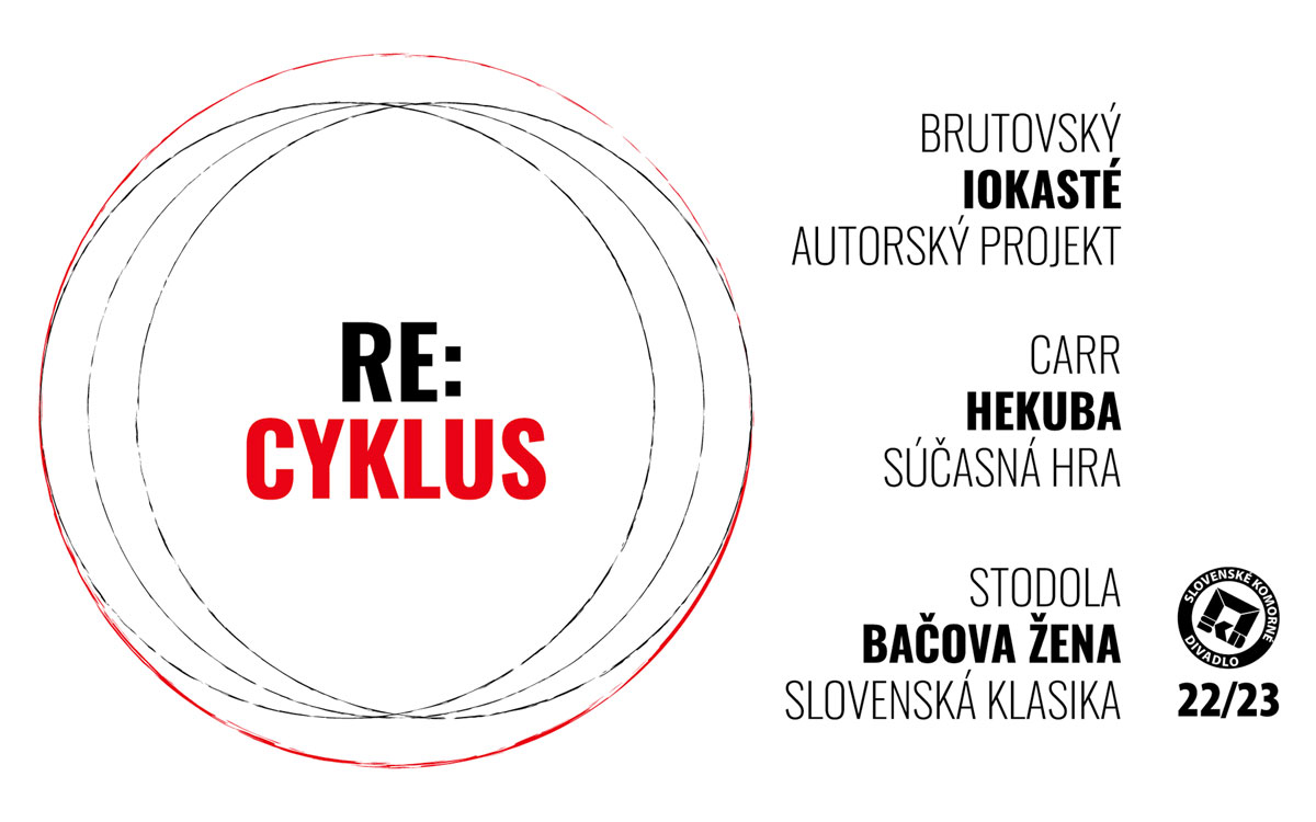 RE: CYKLUS